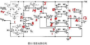 深入探討模擬射頻集成電路設計 從理論到實踐的論壇資源與交流平臺
