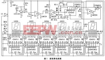 基于數字集成電路的里程表設計初探